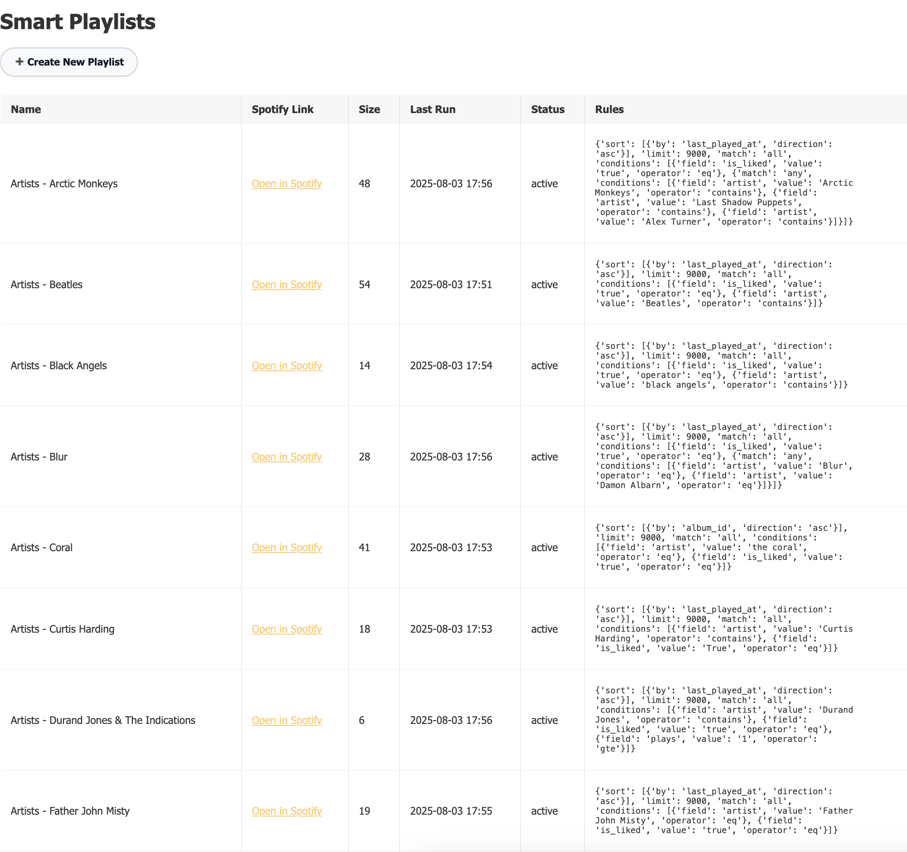 Playlist rules view